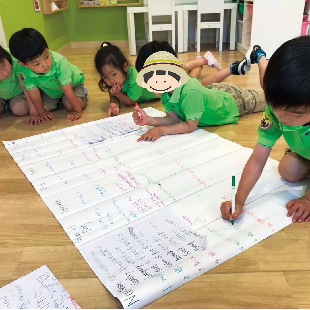 As part of our Unit of Inquiry...